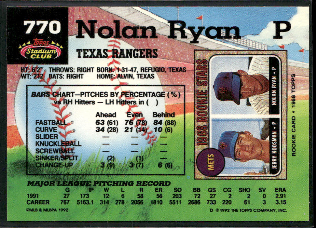 Nolan Ryan 1992 Stadium Club #770b Texas Rangers back