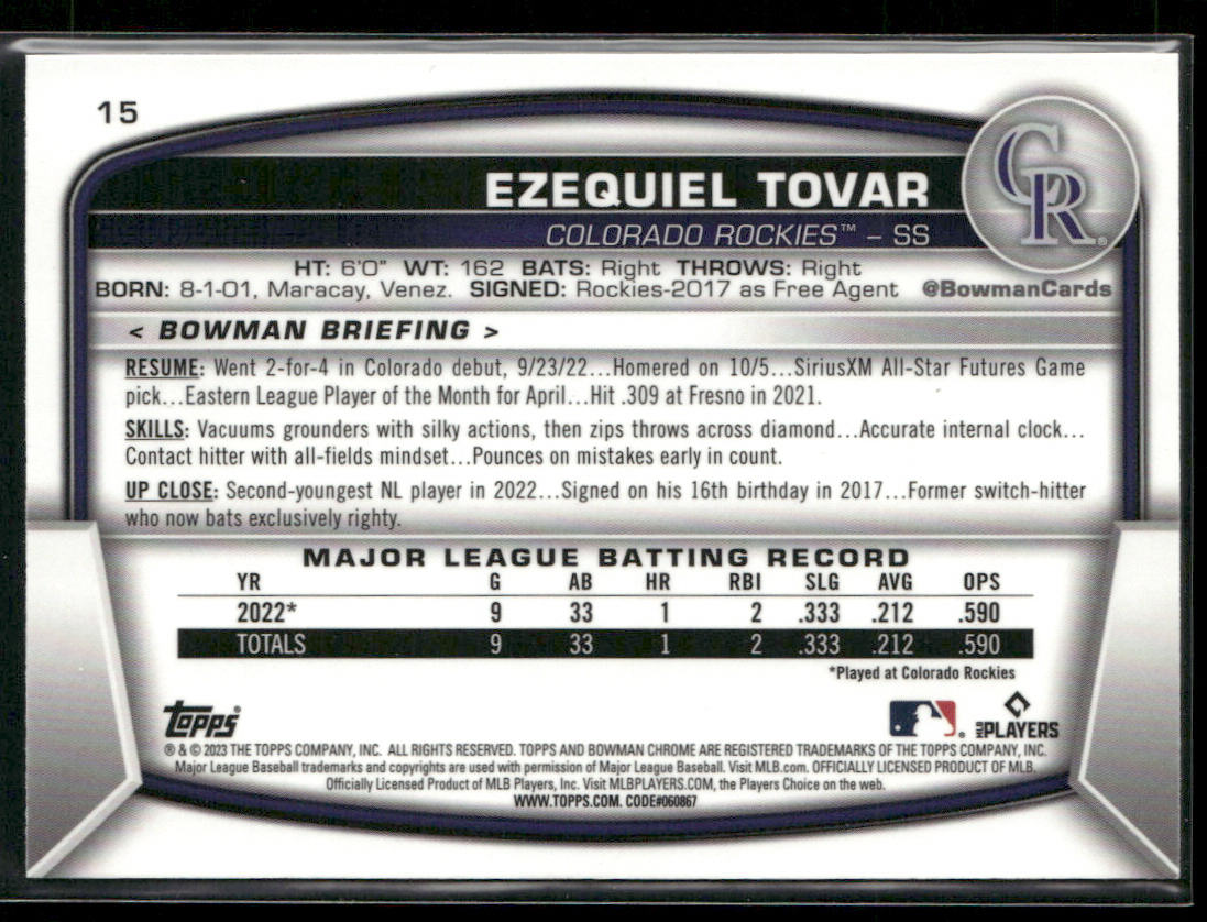 Ezequiel Tovar 2023 Bowman Mojo Refractors #15 RC Colorado Rockies