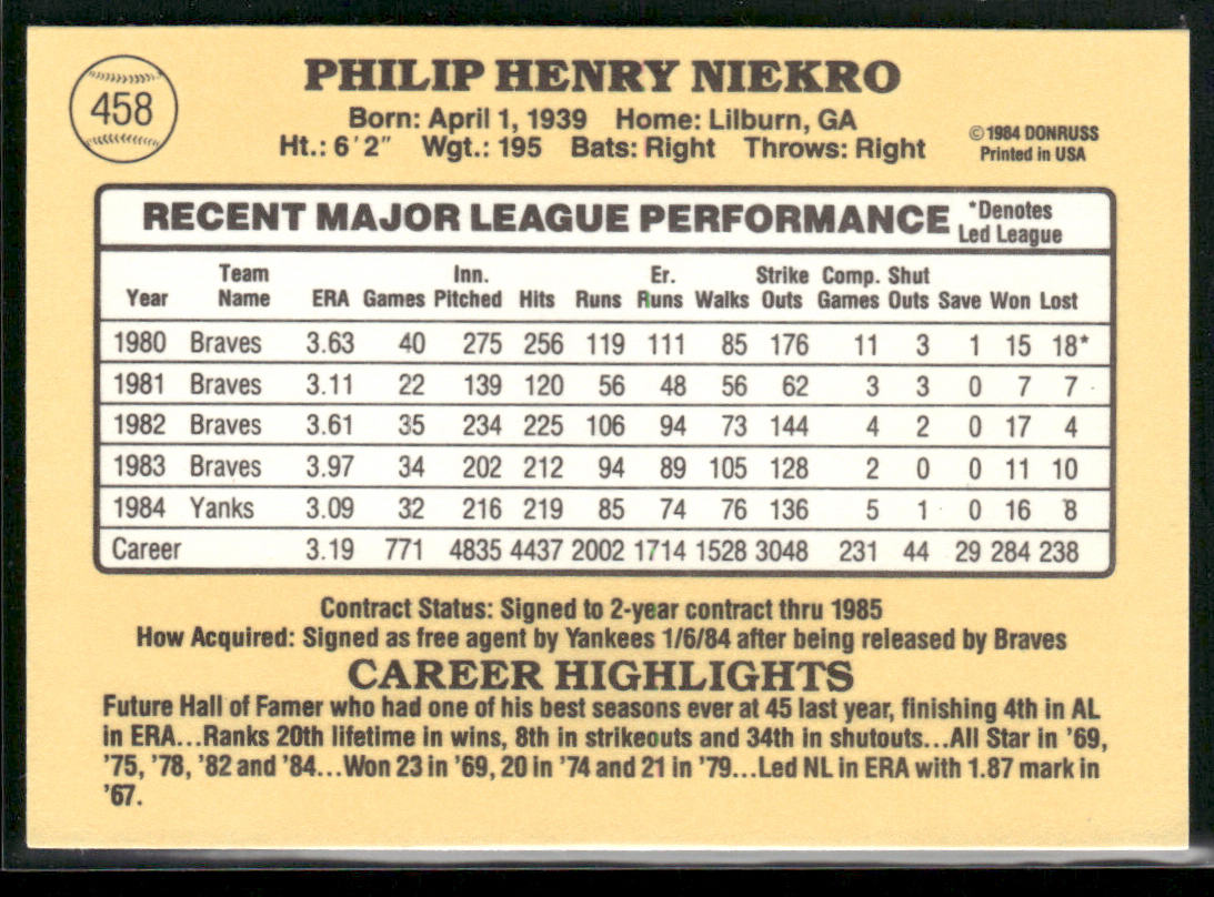 Phil Niekro 1985 Donruss #458 New York Yankees back