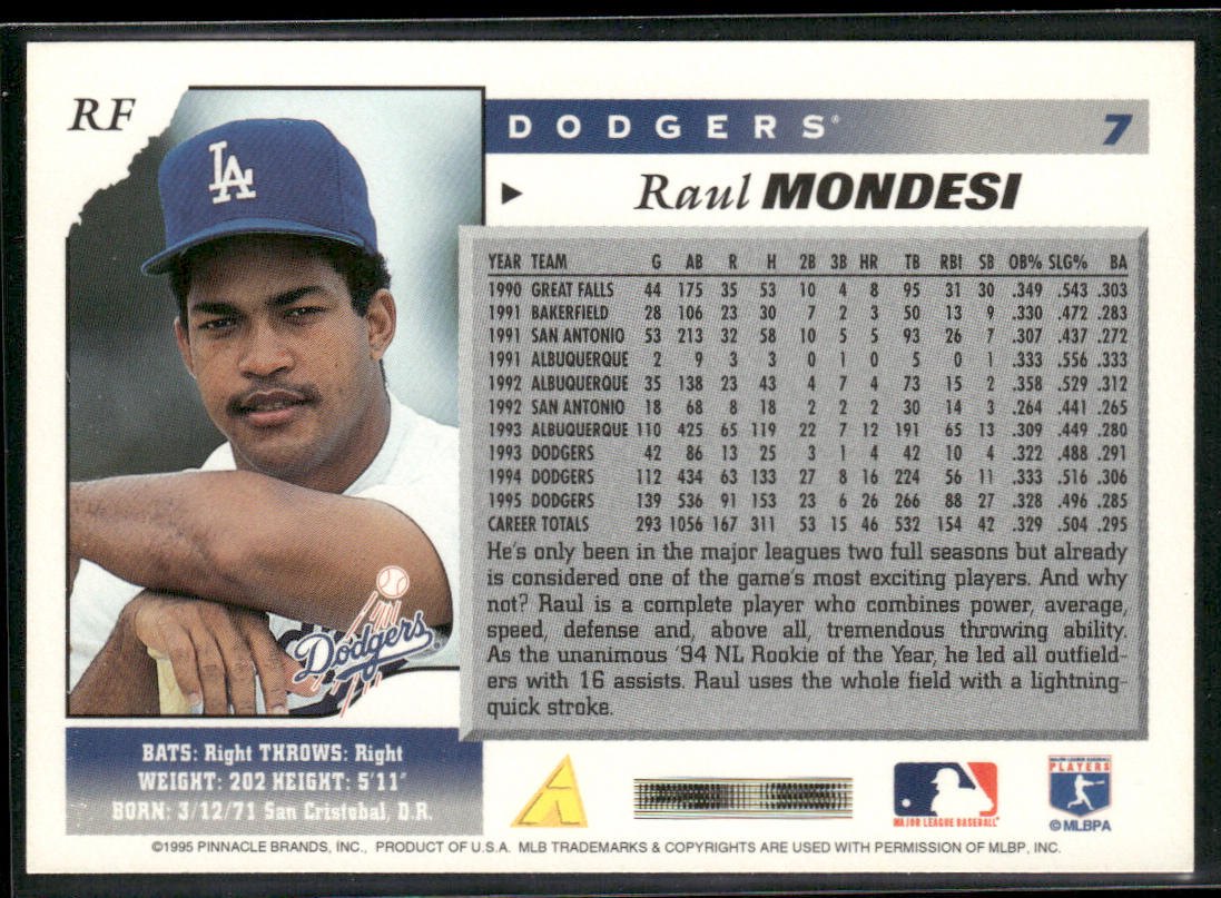 Raul Mondesi 1996 Score #7 Los Angeles Dodgers