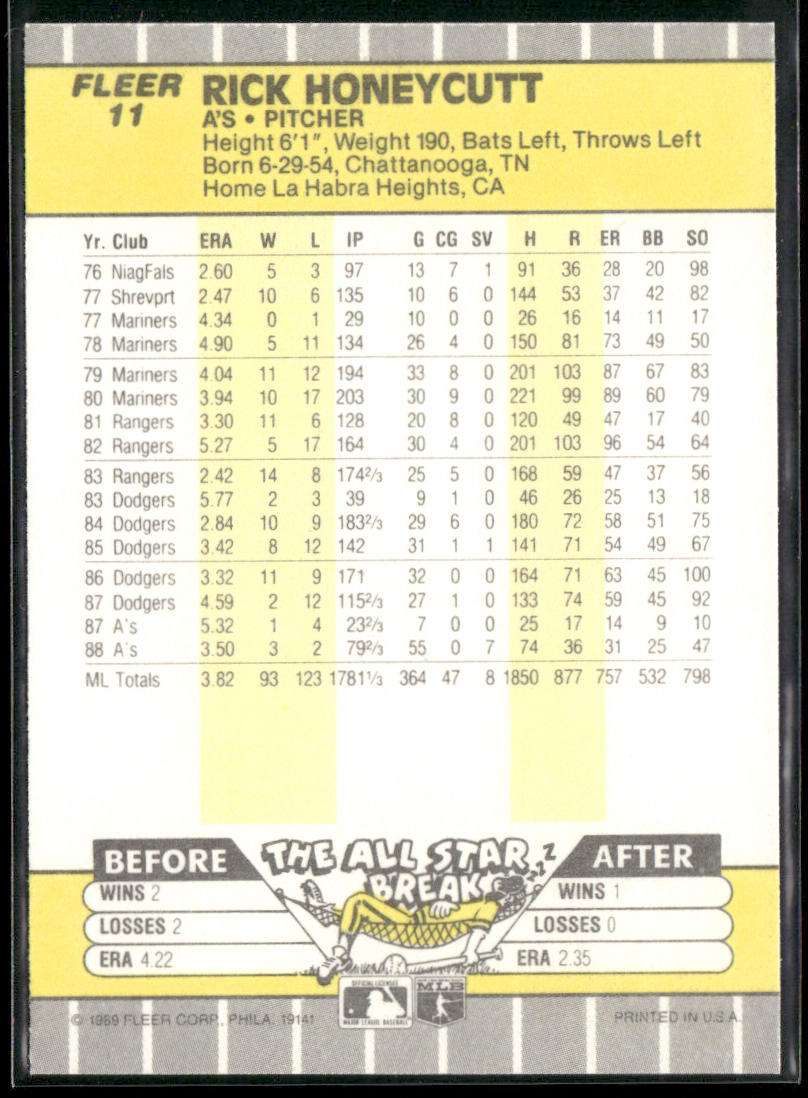 Rick Honeycutt 1989 Fleer #11 Oakland Athletics