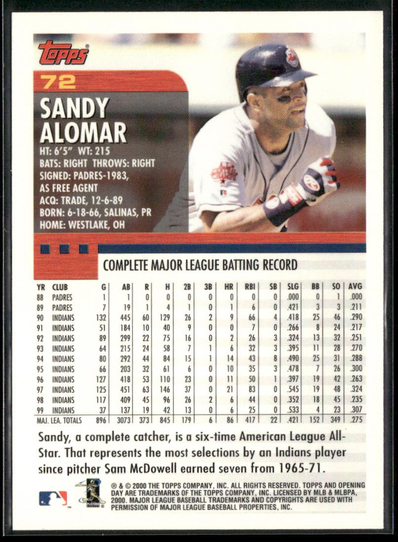Sandy Alomar 2000 Topps Opening Day #72 Cleveland Indians