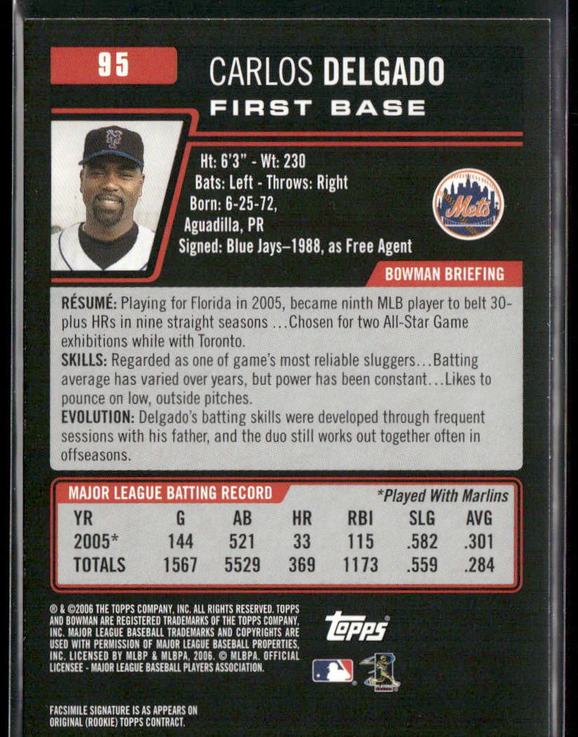 Carlos Delgado 2006 Bowman #95 New York Mets