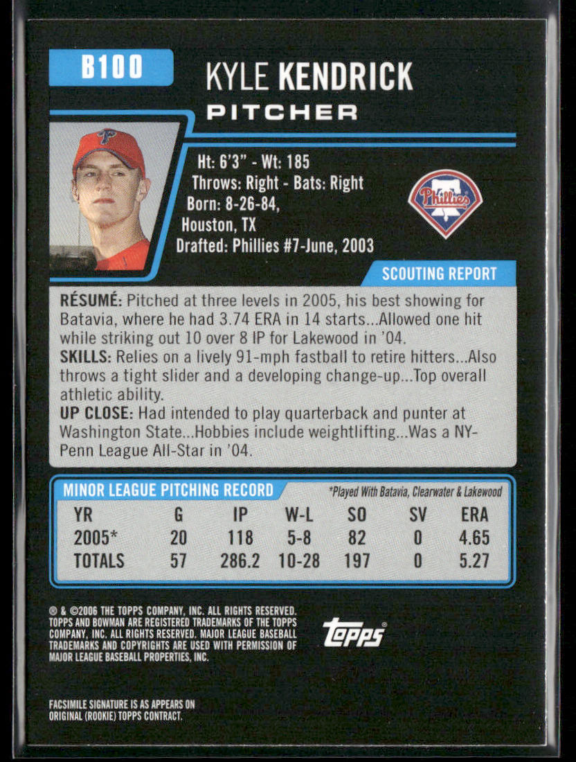 Kyle Kendrick 2006 Bowman Prospects #B100 Philadelphia Phillies