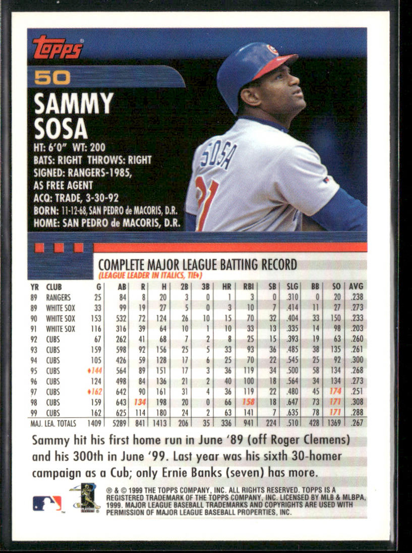 Sammy Sosa 2000 Topps #50 Chicago Cubs