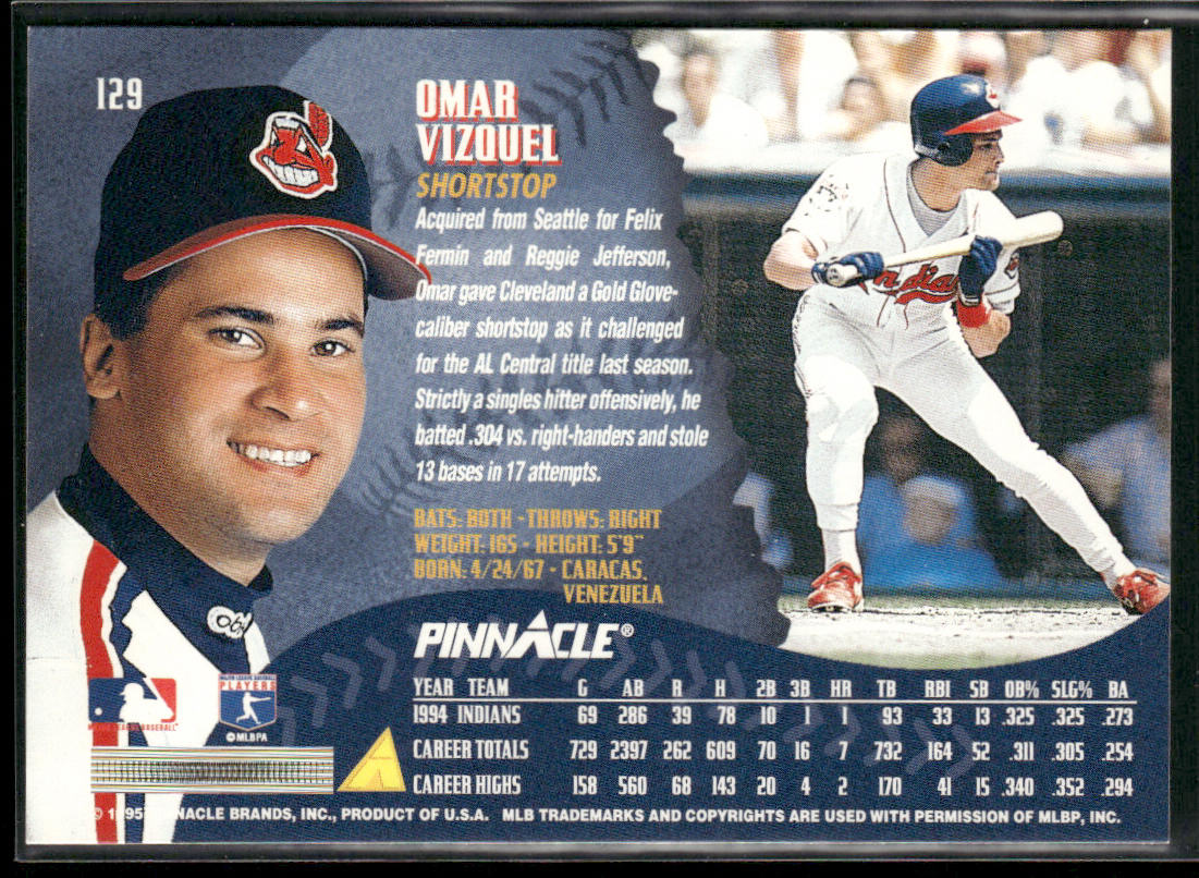 Omar Vizquel 1995 Pinnacle #129 Cleveland Indians