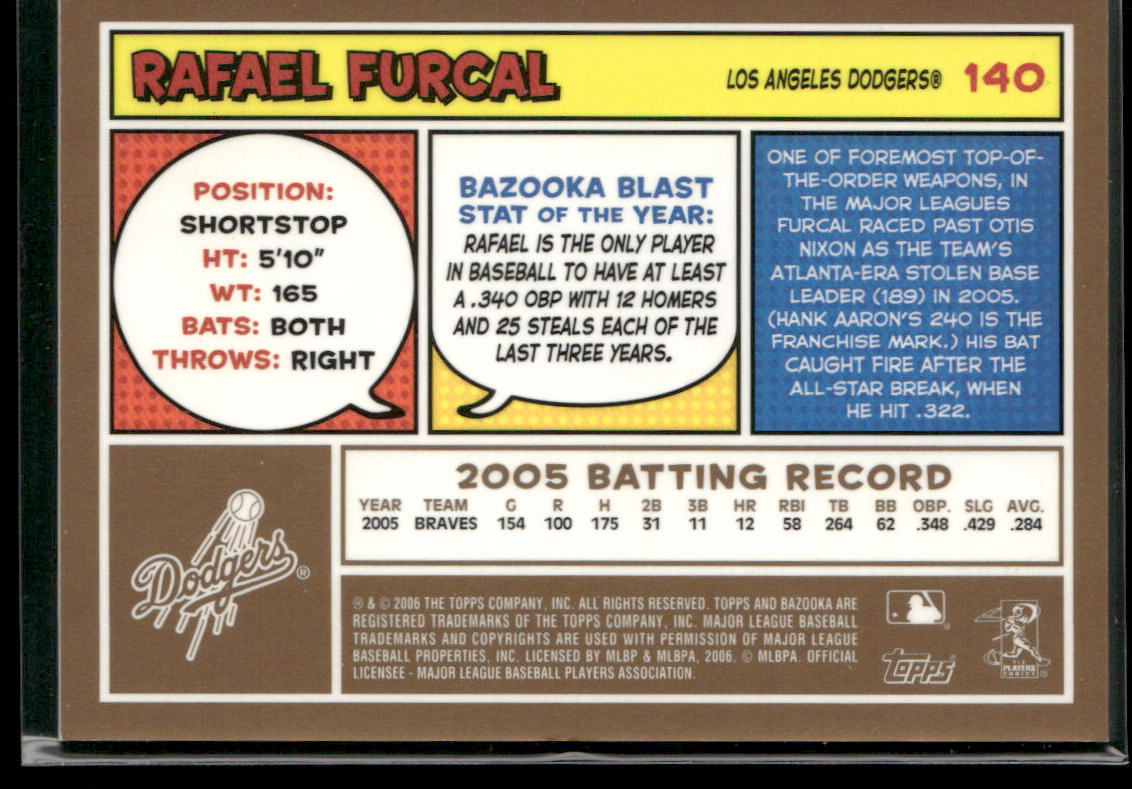 Rafael Furcal 2006 Bazooka Gold Chunks #140 Los Angeles Dodgers
