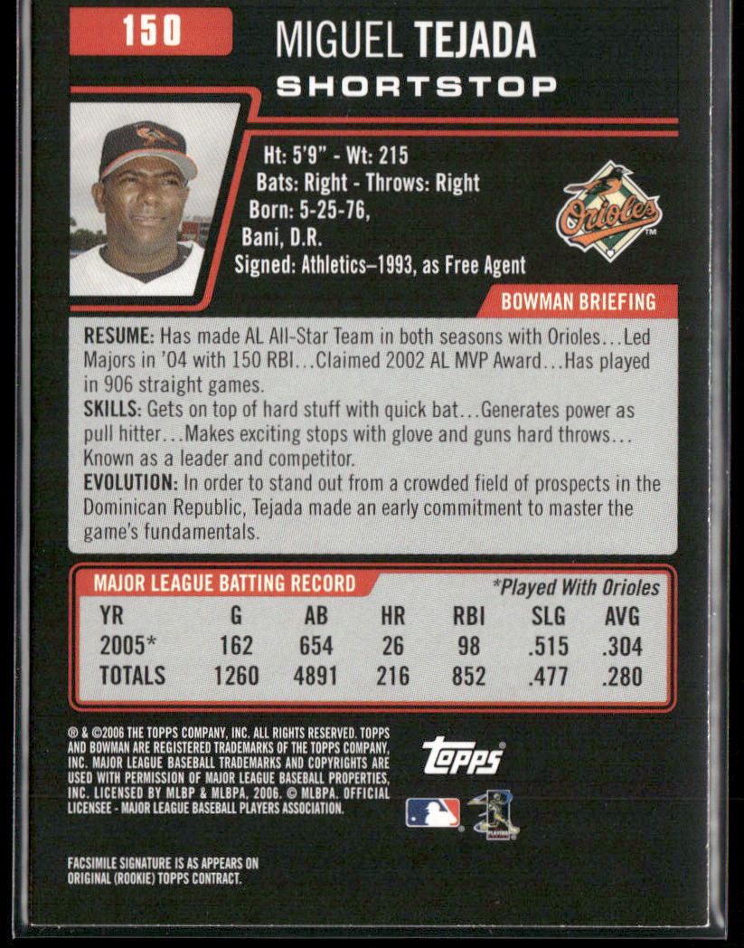 Miguel Tejada 2006 Bowman #150 Baltimore Orioles