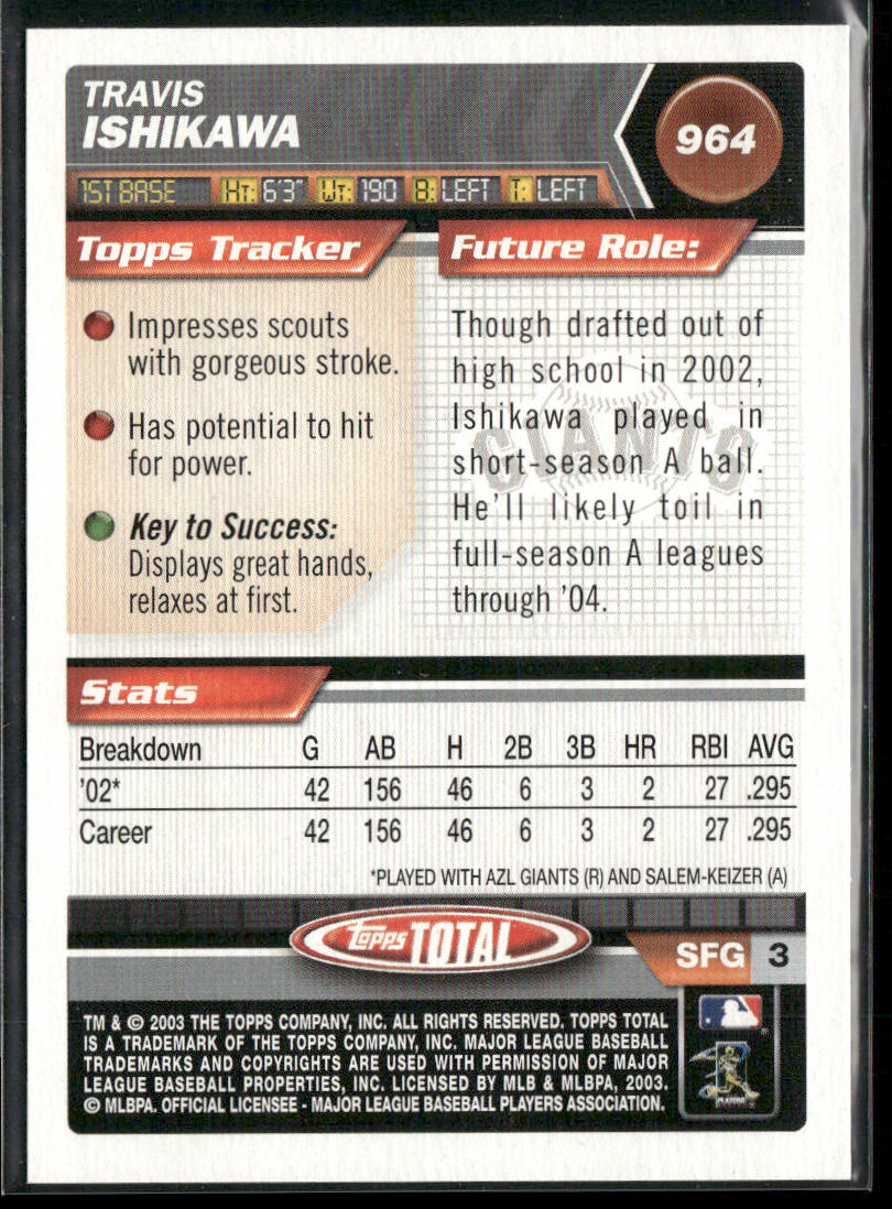 Travis Ishikawa 2003 Topps Total #964 RC San Francisco Giants