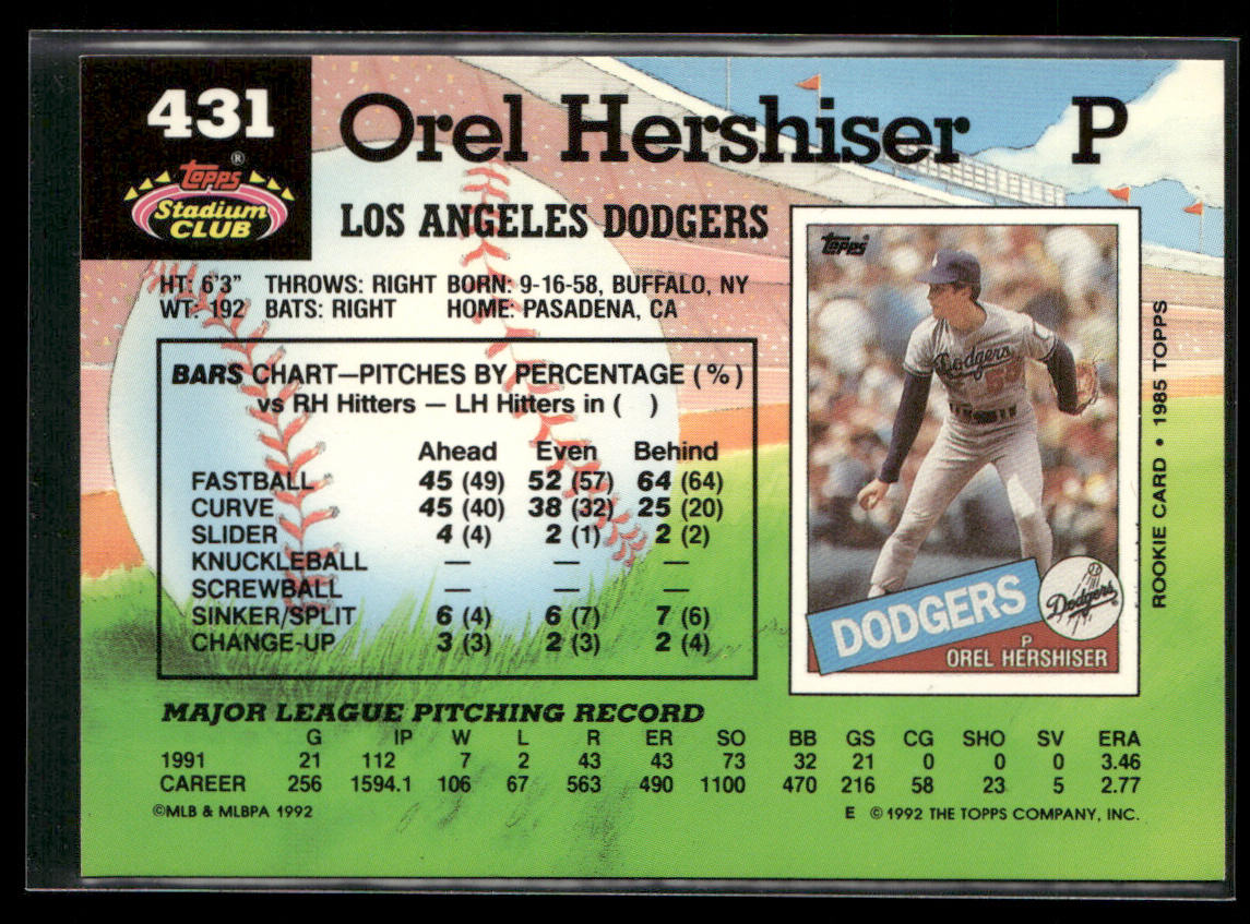 Orel Hershiser 1992 Stadium Club #431 Los Angeles Dodgers