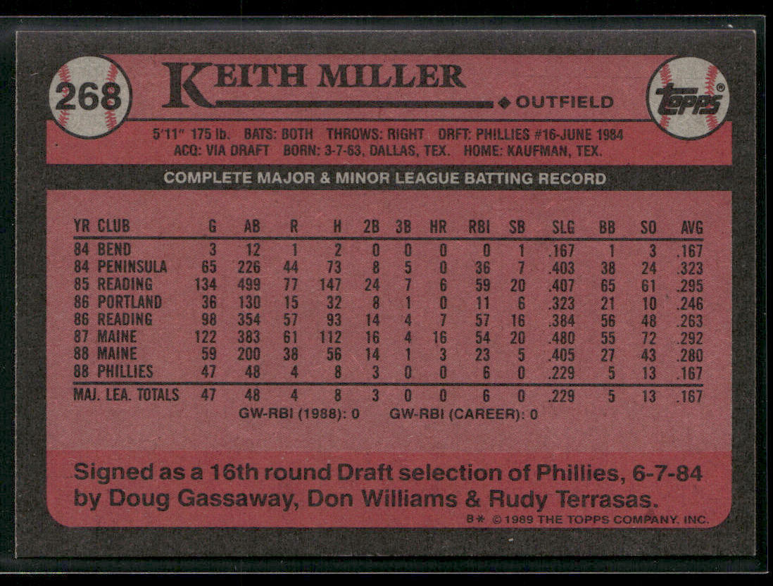 Keith Miller 1989 Topps #268 RC Philadelphia Phillies