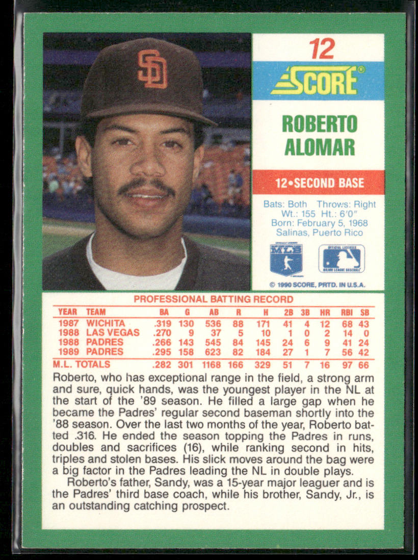 Roberto Alomar 1990 Score #12 San Diego Padres