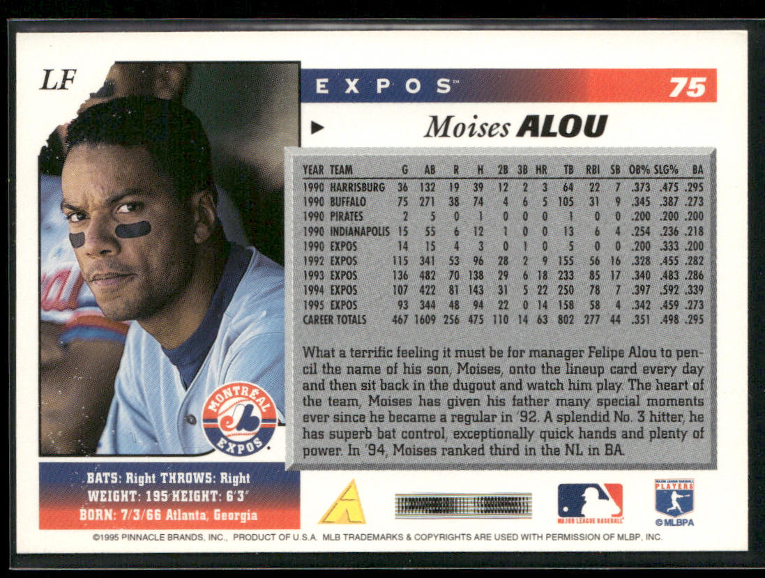 Moises Alou 1996 Score #75 Montreal Expos