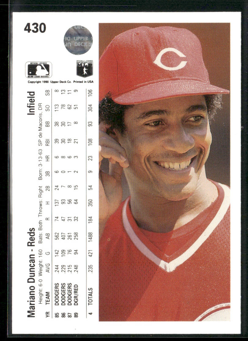 Mariano Duncan 1990 Upper Deck #430 Cincinnati Reds