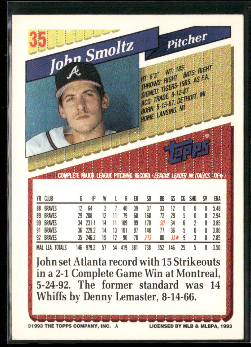 John Smoltz 1993 Topps #35 Atlanta Braves