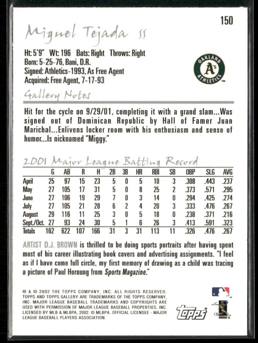 Miguel Tejada 2002 Topps Gallery #150 Oakland Athletics