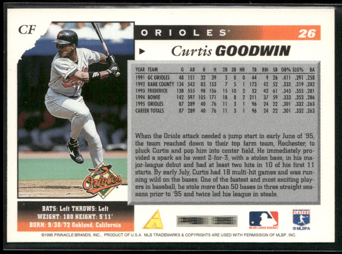 Curtis Goodwin 1996 Score #26 Baltimore Orioles