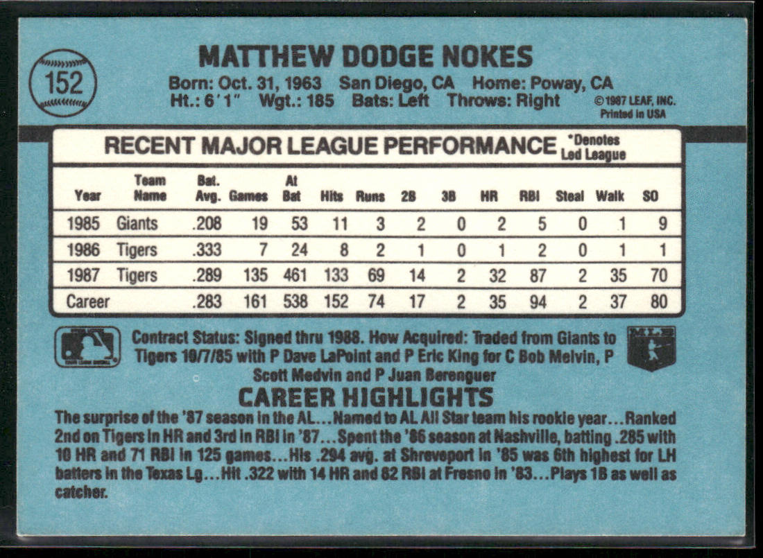 Matt Nokes 1988 Donruss #152 RC Detroit Tigers