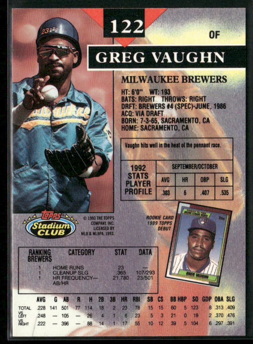 Greg Vaughn 1993 Stadium Club #122 Milwaukee Brewers