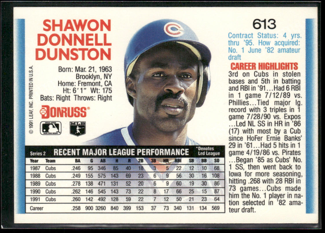 Shawon Dunston 1992 Donruss #613 Chicago Cubs