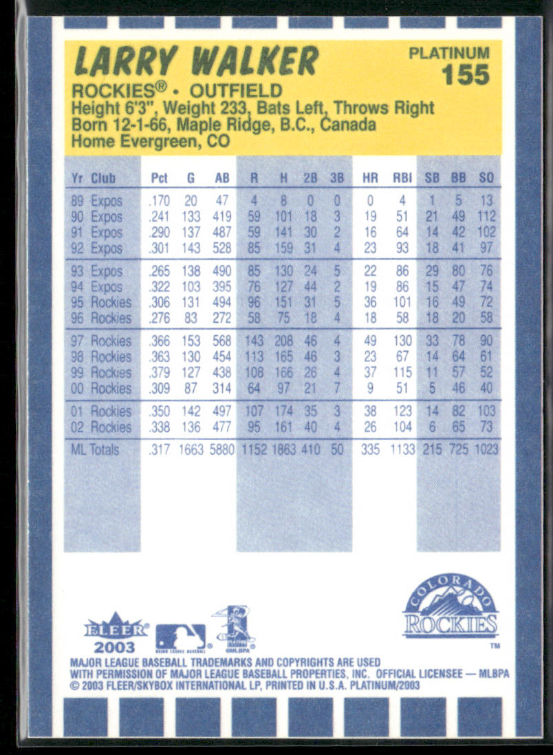 Larry Walker 2003 Fleer Platinum #155 Colorado Rockies