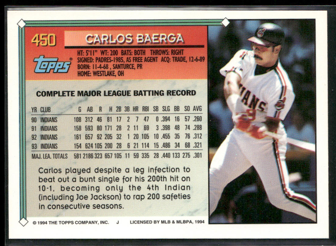 Carlos Baerga 1994 Topps #450 Cleveland Indians