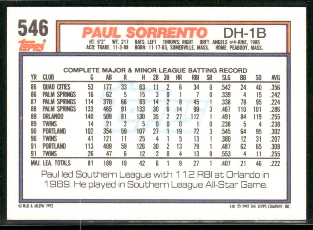Paul Sorrento 1992 Topps #546 Minnesota Twins
