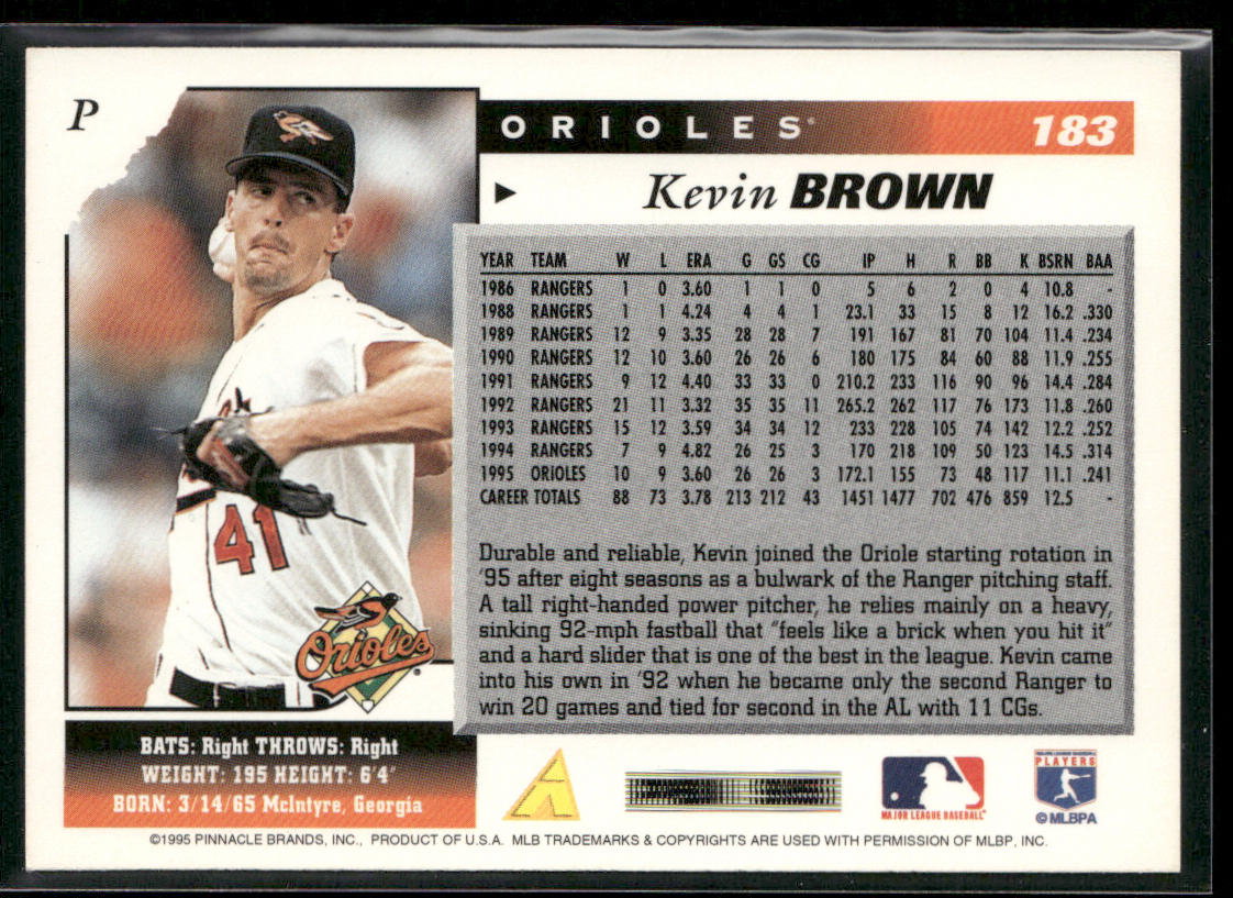 Kevin Brown 1996 Score #183 Baltimore Orioles