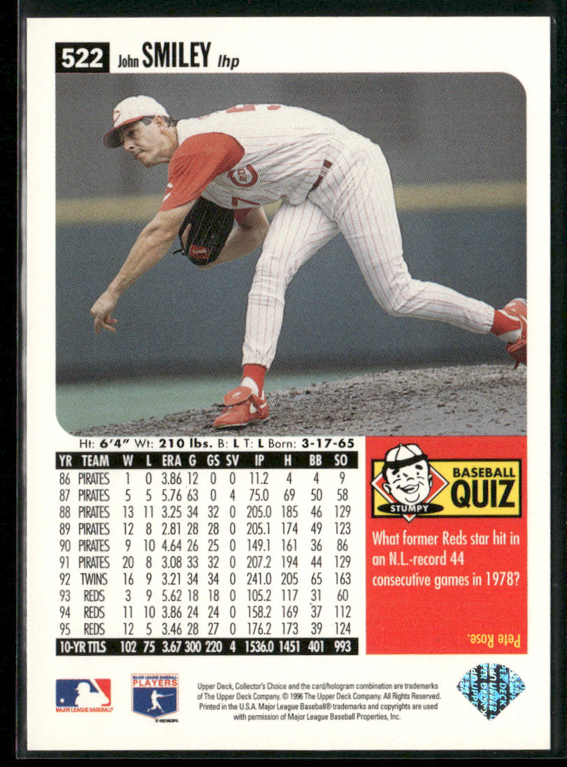 John Smiley 1996 Collector's Choice #522 Cincinnati Reds