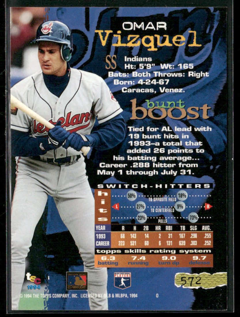 Omar Vizquel 1994 Stadium Club #572 Cleveland Indians