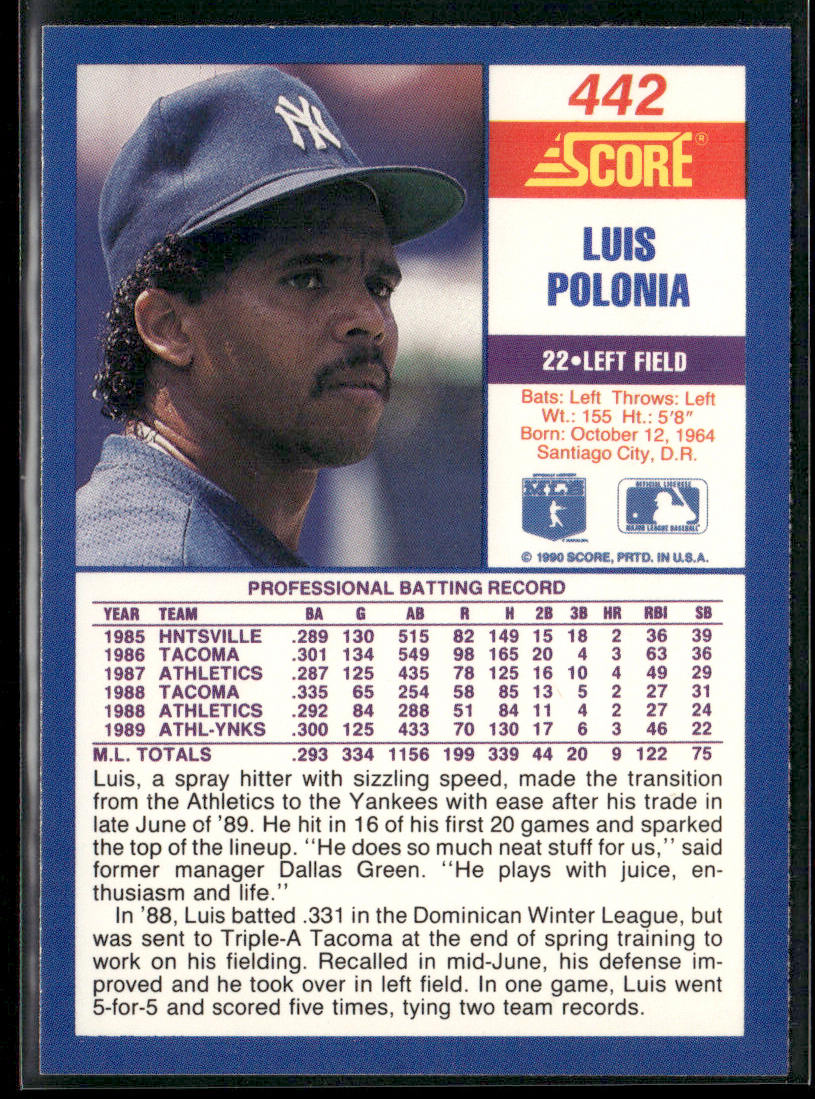 Luis Polonia 1990 Score #442 New York Yankees