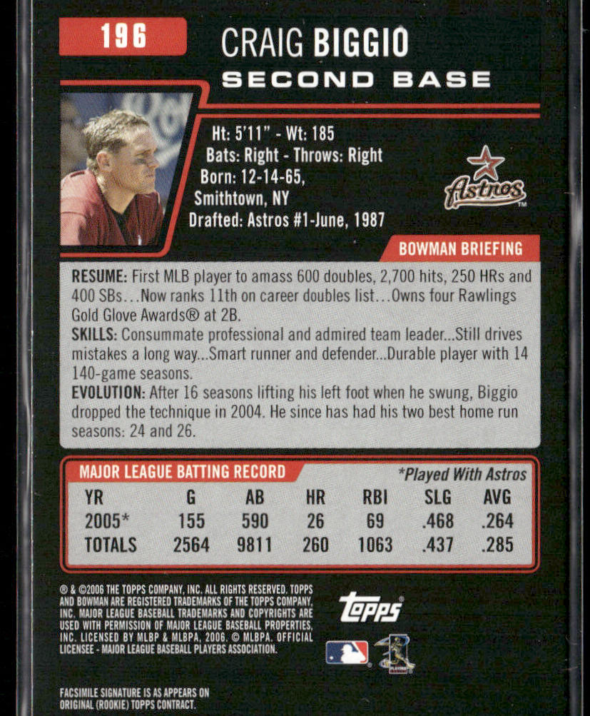 Craig Biggio 2006 Bowman #196 Houston Astros