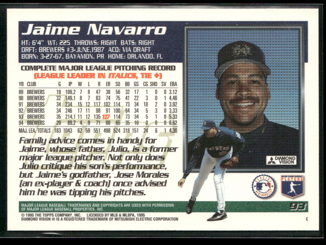 Jaime Navarro 1995 Topps #93 Milwaukee Brewers