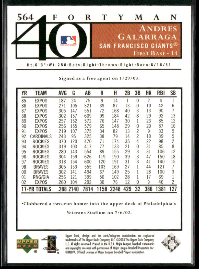 Andres Galarraga 2003 Upper Deck 40-Man #564 San Francisco Giants