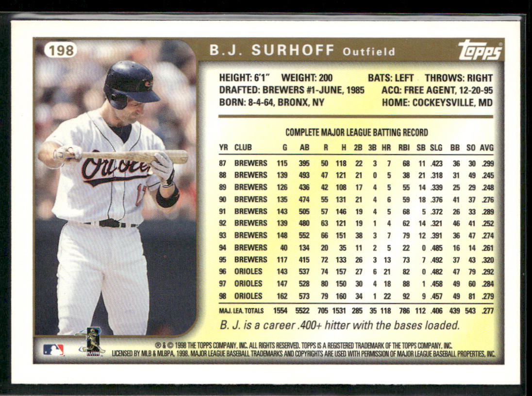 B.J. Surhoff 1999 Topps #198 Baltimore Orioles