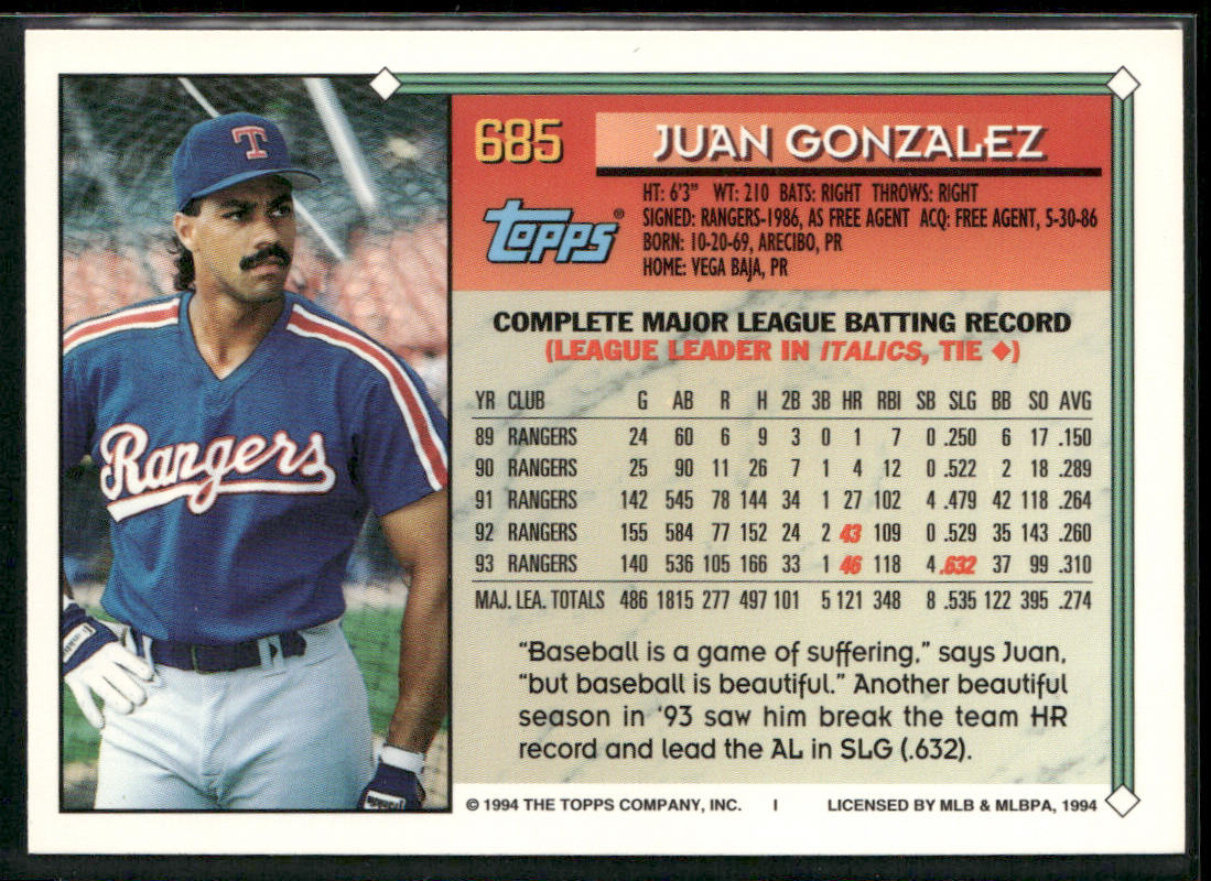 Juan Gonzalez 1994 Topps #685 Texas Rangers