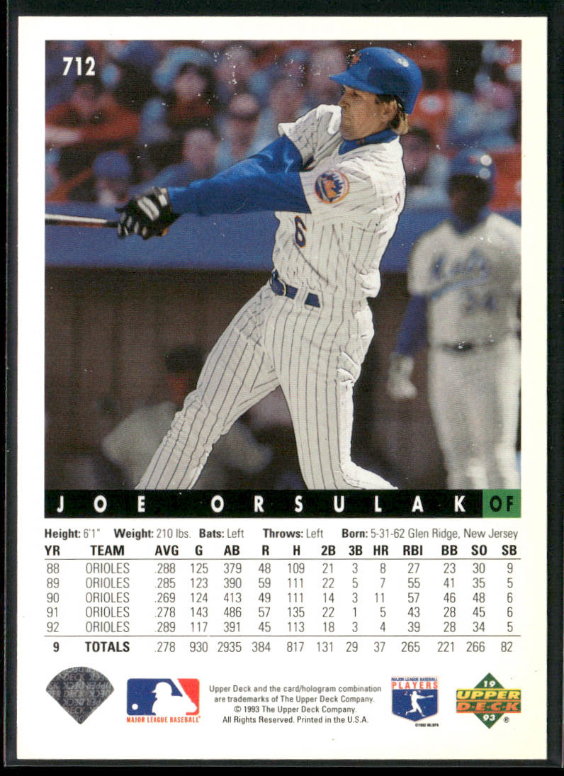Joe Orsulak 1993 Upper Deck #712 New York Mets