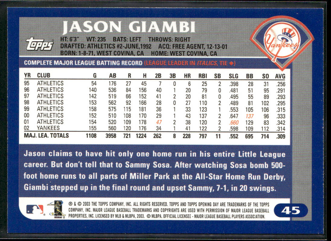Jason Giambi 2003 Topps #30 New York Yankees