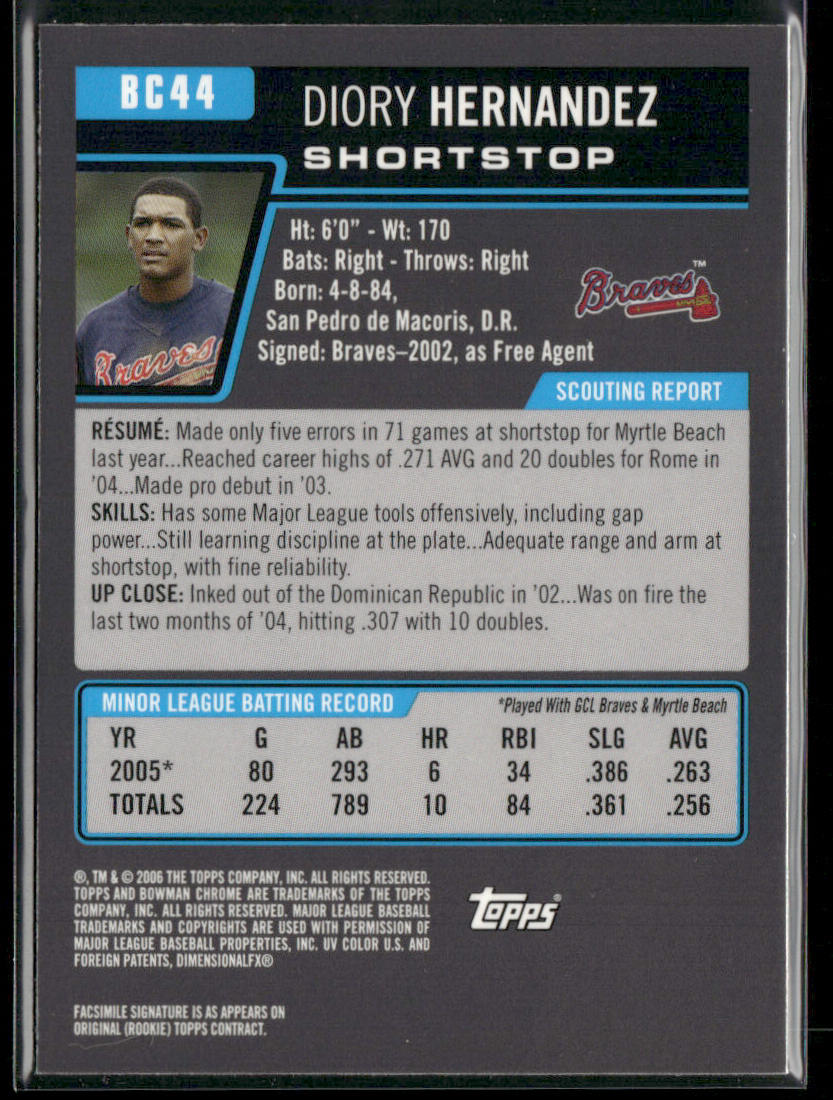 Diory Hernandez 2006 Bowman Chrome Prospects #BC44 Atlanta Braves