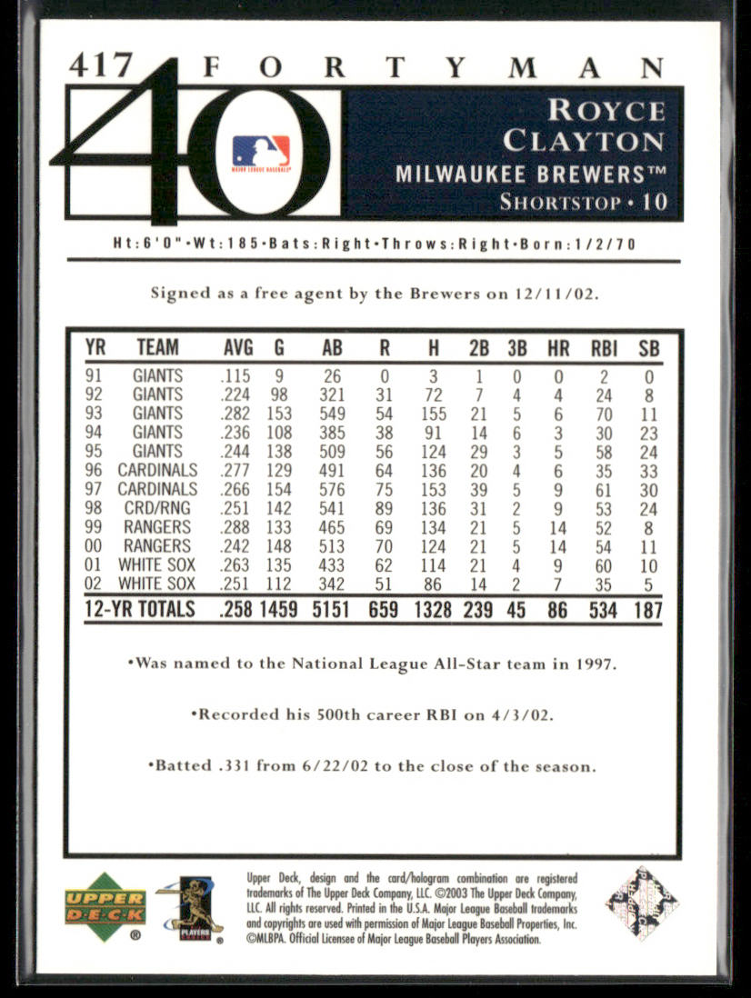Royce Clayton 2003 Upper Deck 40-Man #417 Milwaukee Brewers