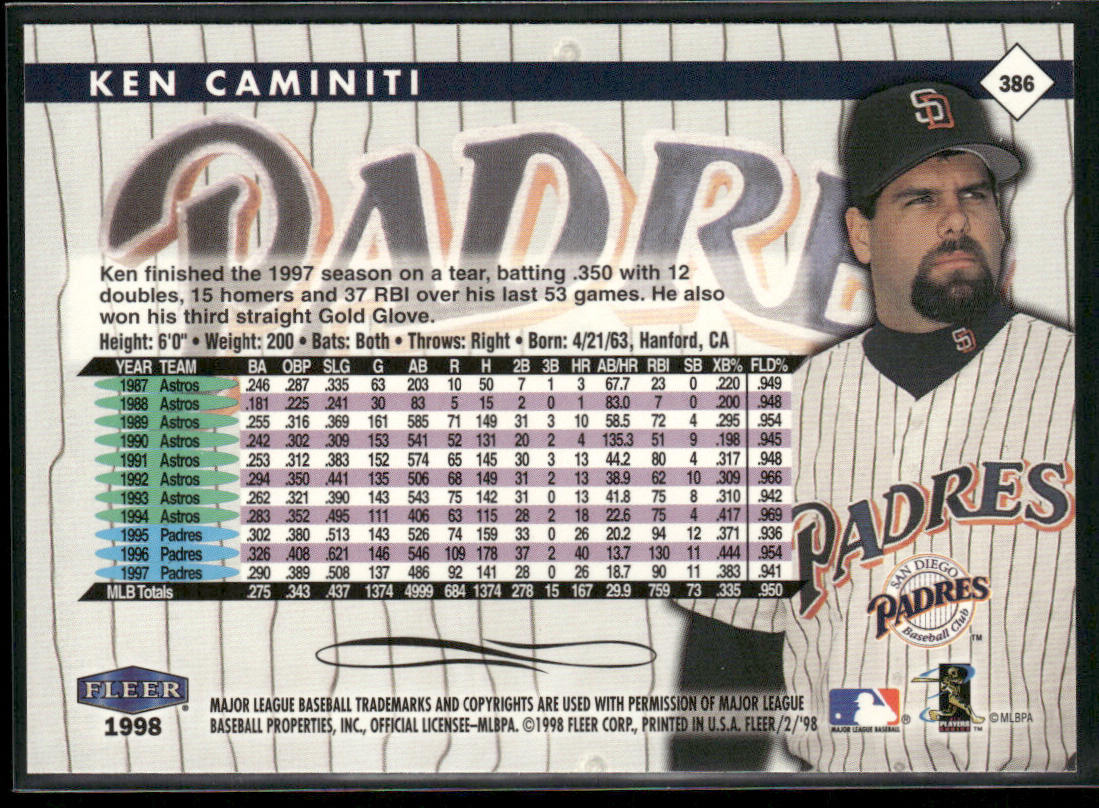 Ken Caminiti 1998 Fleer Tradition #386 San Diego Padres
