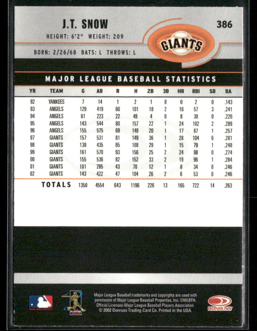 J.T. Snow 2003 Donruss #386 San Francisco Giants