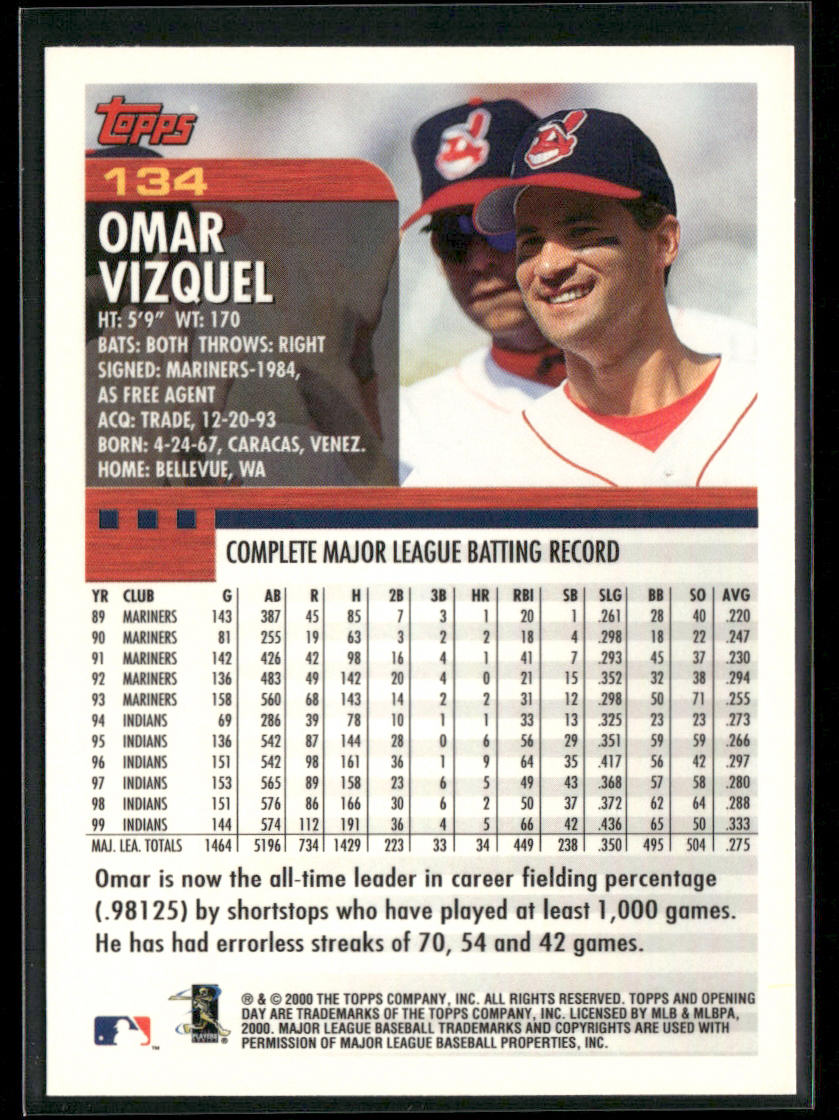 Omar Vizquel 2000 Topps Opening Day #134 Cleveland Indians