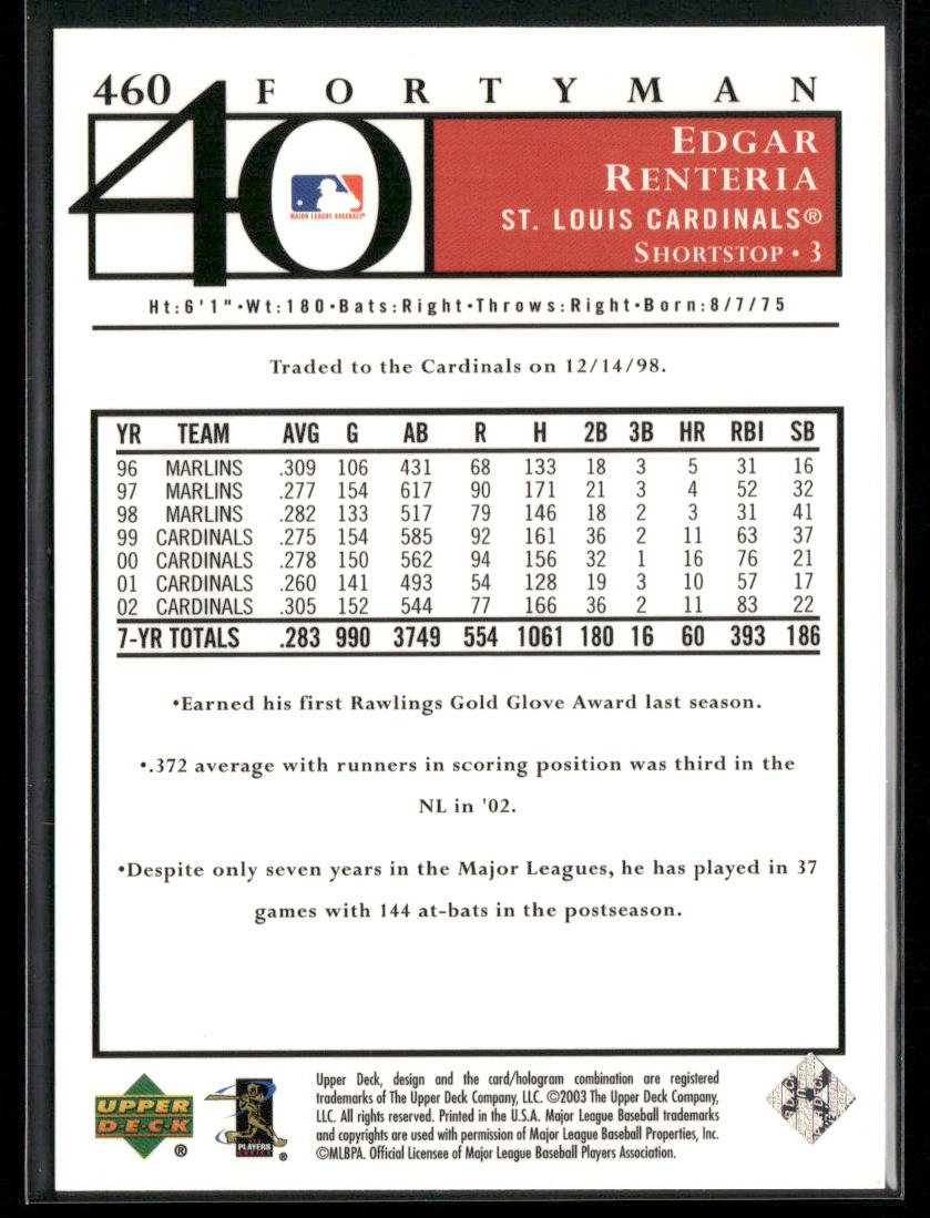 Edgar Renteria 2003 Upper Deck 40-Man #460 St. Louis Cardinals