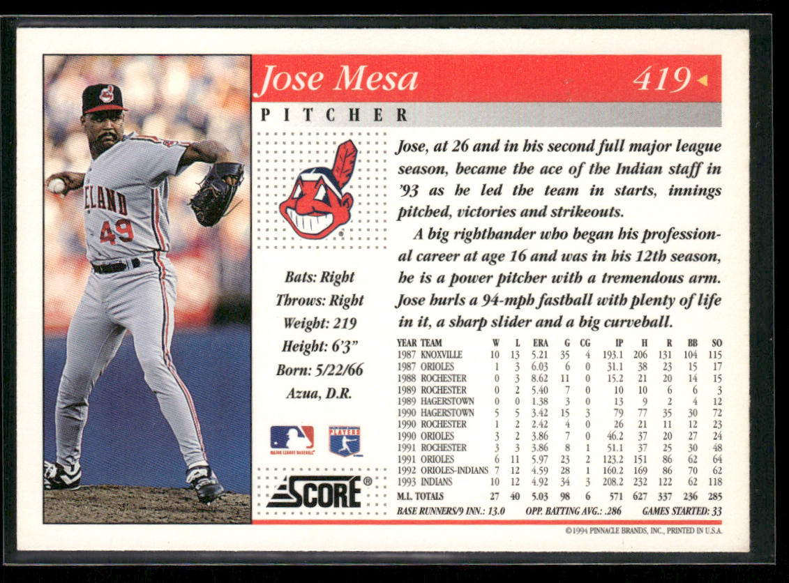 Jose Mesa 1994 Score #419 Cleveland Indians