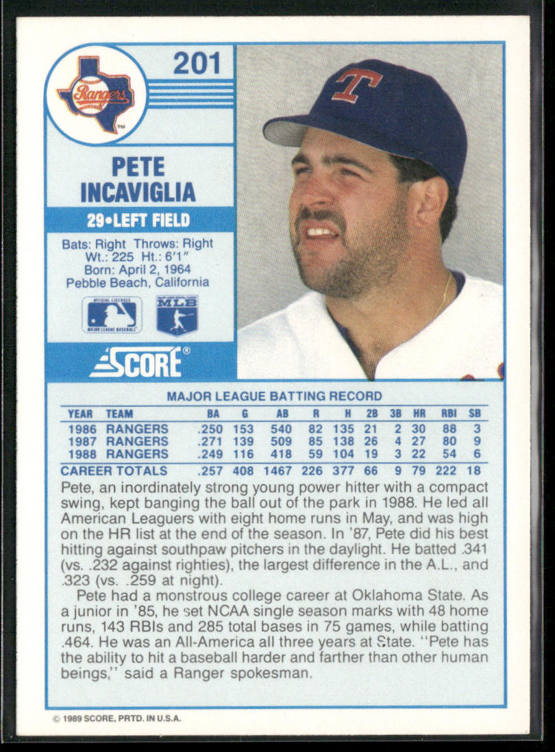 Pete Incaviglia 1989 Score #201 Texas Rangers