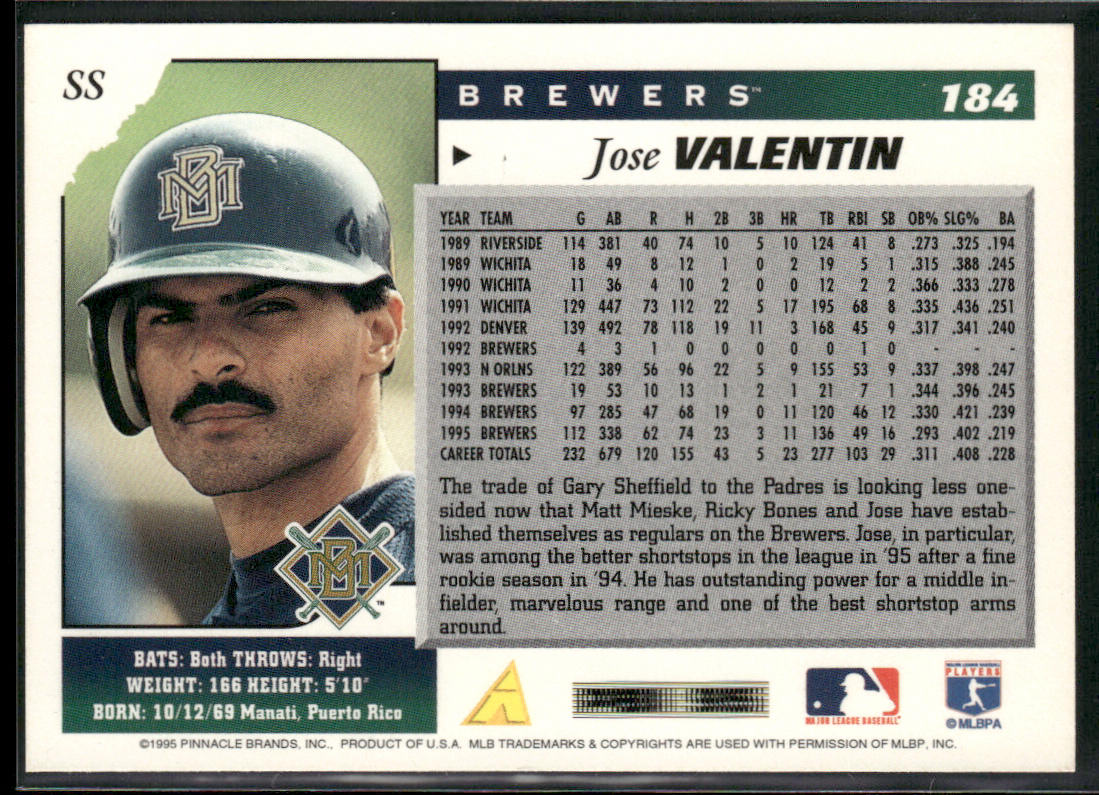 Jose Valentin 1996 Score #184 Milwaukee Brewers