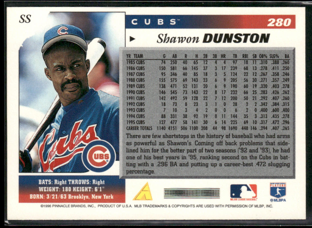 Shawon Dunston 1996 Score #280 Chicago Cubs