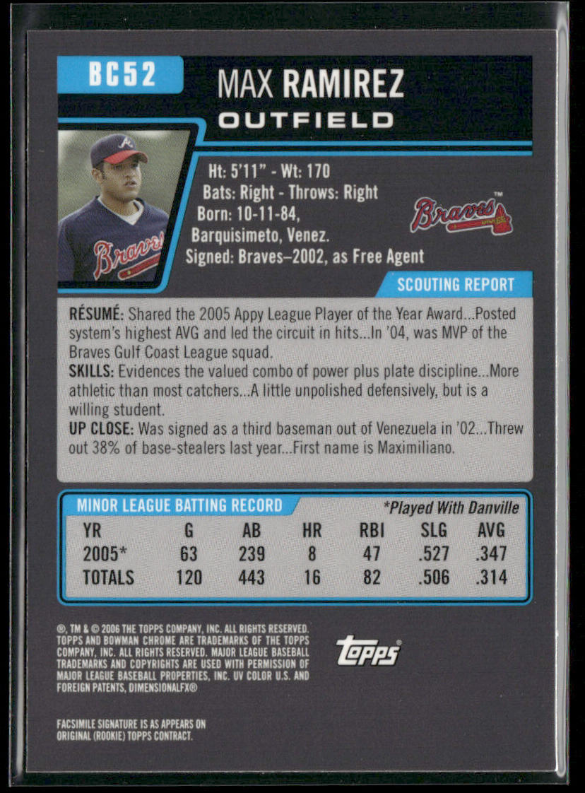 Max Ramirez 2006 Bowman Chrome Prospects #BC52 Atlanta Braves