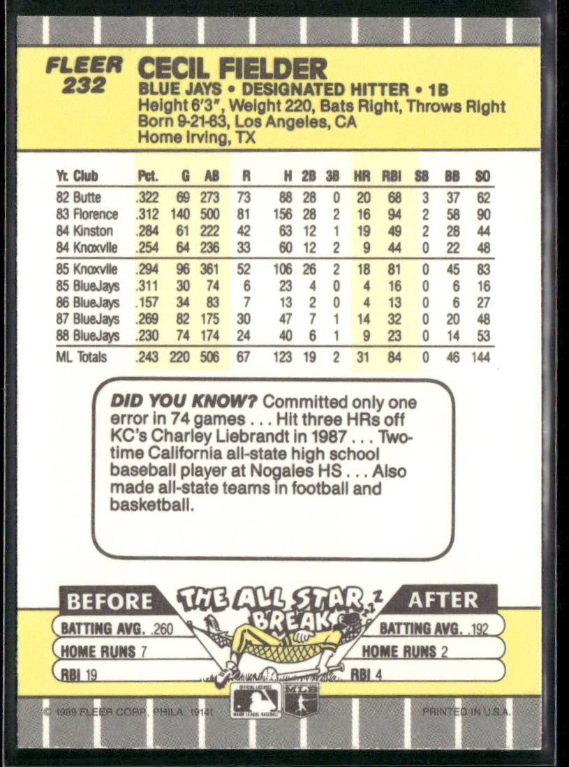 Cecil Fielder 1989 Fleer #232 Toronto Blue Jays